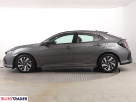 Honda Civic 2019 1.0 124 KM