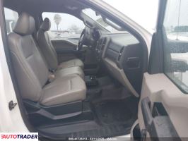 Ford Pozostałe 2019 6 Ford Pozostałe 2019 6