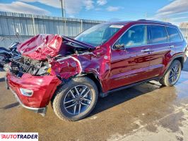 Jeep Grand Cherokee - zobacz ofertę