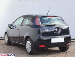 Fiat Panda 2012 1.2 68 KM