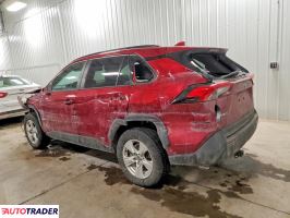 Toyota Pozostałe 2021 2