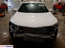 Chevrolet Equinox 2022 1