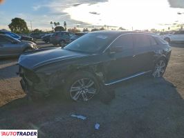 Cadillac Pozostałe 2024