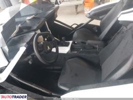Polaris Pozostałe 2021 Polaris Pozostałe 2021