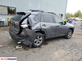 Toyota Pozostałe 2025 2