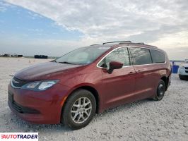 Chrysler Voyager 2020 3