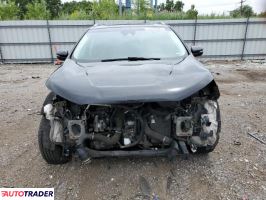 Ford Edge 2020 2 Ford Edge 2020 2