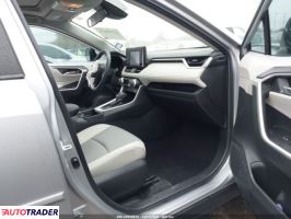 Toyota Pozostałe 2020 2