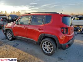 Jeep Renegade 2020 2
