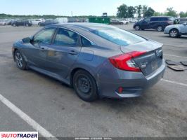 Honda Civic 2020 2 Honda Civic 2020 2