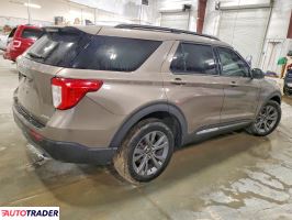 Ford Explorer 2021 2