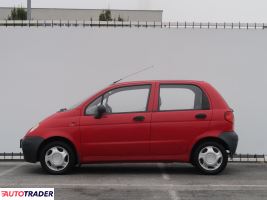 Daewoo Matiz 2002 0.8 50 KM Daewoo Matiz 2002 0.8 50 KM