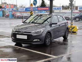 Hyundai i20 2017 1.2 83 KM