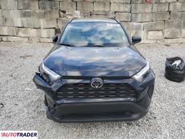 Toyota Pozostałe 2025 2