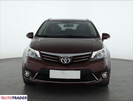 Toyota Avensis 2014 2.0 150 KM