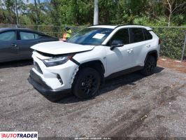 Toyota Pozostałe 2025 2