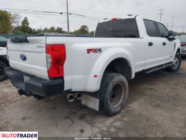 Ford Pozostałe 2022 6