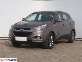 Hyundai ix35 2014 1.7 113 KM