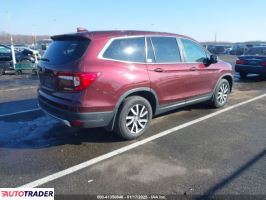 Honda Pilot 2021 3 Honda Pilot 2021 3