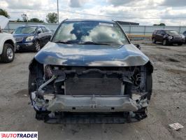 Toyota Pozostałe 2020 2 Toyota Pozostałe 2020 2