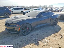 Chevrolet Camaro 2020 6