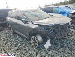 Nissan Rogue 2023 1