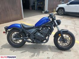 Honda CM - zobacz ofertę