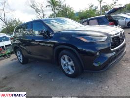 Toyota Highlander 2022 3