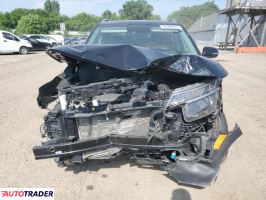 Kia Pozostałe 2022 2