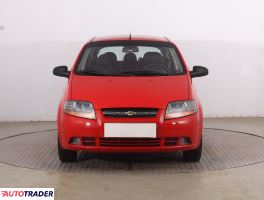 Chevrolet Aveo 2006 1.2 71 KM