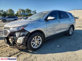 Chevrolet Equinox - zobacz ofertę