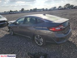 Honda Pozostałe 2020 1