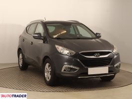 Hyundai ix35 - zobacz ofertę