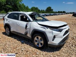 Toyota Pozostałe 2020 2