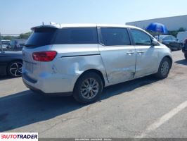 Kia Sedona 2020 3 Kia Sedona 2020 3