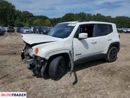 Jeep Renegade 2020 2