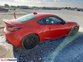 Toyota Pozostałe 2022 2 Toyota Pozostałe 2022 2