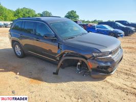 Jeep Grand Cherokee 2023