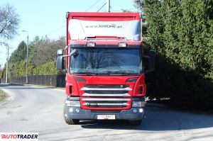 Scania 2013