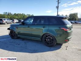 Land Rover Range Rover Sport 2020 5