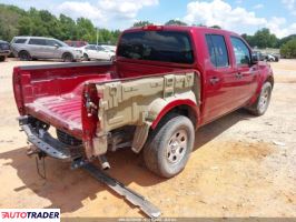 Nissan Frontier 2021 3 Nissan Frontier 2021 3