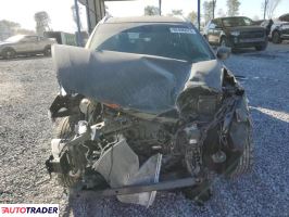 Nissan Pozostałe 2023 1