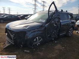 Kia Pozostałe 2022 3