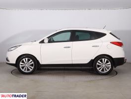 Hyundai ix35 2013 2.0 181 KM