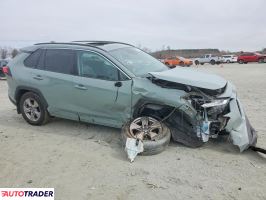 Toyota Pozostałe 2023 2