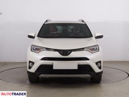 Toyota RAV 4 2017 2.0 140 KM