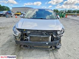 Kia Rio 2020 1