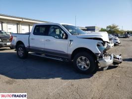 Ford Pozostałe 2023 2