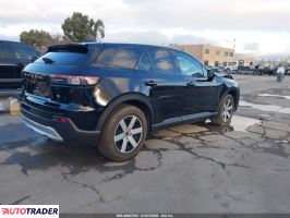 Honda Pozostałe 2024