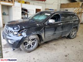 Jeep Grand Cherokee 2020 3